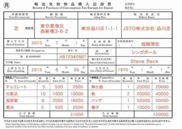 日本購物退稅攻略2018最新 日本購物退稅攻略2018最新