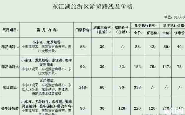 东江湖有优惠票吗 东江湖风景旅游区优惠政策 东江湖有优惠票吗 东江湖风景旅游区优惠政策