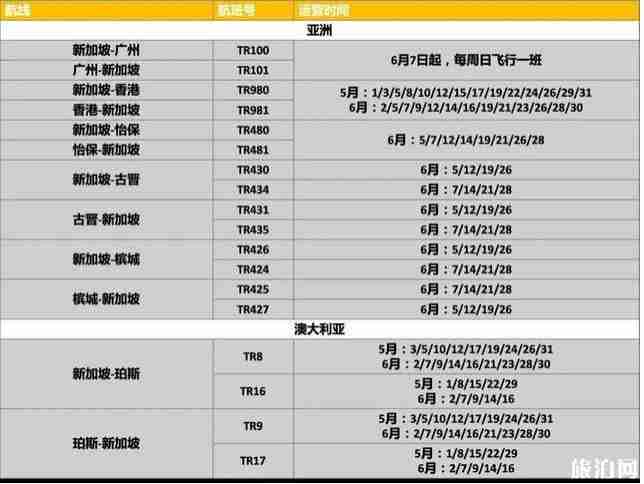 2020年新加坡六月航班最新消息 新加坡六月航班恢复情况