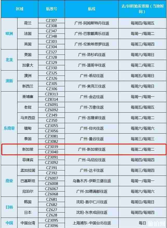 2020年新加坡六月航班最新消息 新加坡六月航班恢复情况