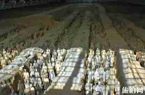 西安两日游景点推荐