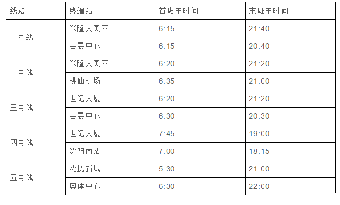 沈阳浑南有轨电车时刻表及运营时间调整 沈阳浑南有轨电车时刻表及运营时间调整