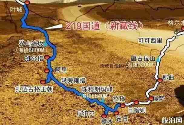 新藏线路况怎么样 新藏线没油了怎么办