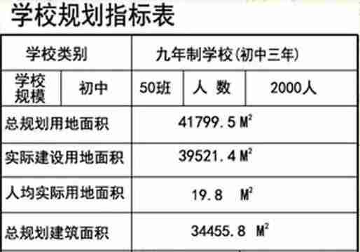磁湖北岸中学介绍 磁湖北岸中学介绍