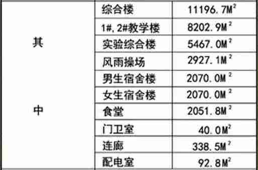 磁湖北岸中学介绍 磁湖北岸中学介绍