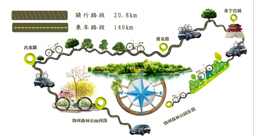 北京骑行路线推荐 北京骑行路线推荐