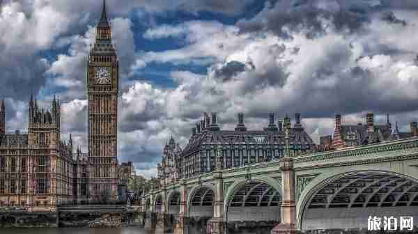 英国自由行需要多少钱 英国自由行需要多少钱