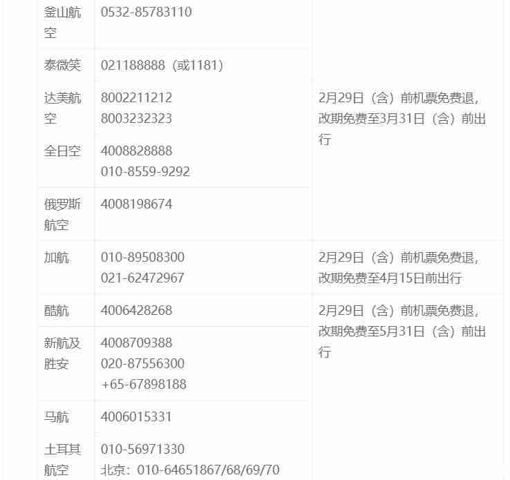 疫情期間國際航班退改簽規(guī)則匯總