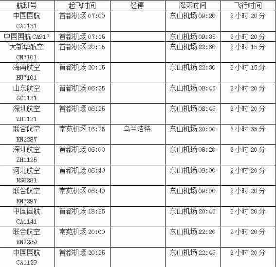 上海到呼伦贝尔怎么去 上海到呼伦贝尔交通多少钱 上海到呼伦贝尔怎么去 上海到呼伦贝尔交通多少钱