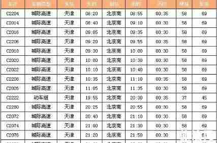 天津到张家界怎么去 天津到张家界自驾路线推荐 天津到张家界怎么去 天津到张家界自驾路线推荐