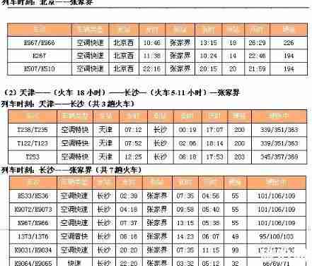 天津到张家界怎么去 天津到张家界自驾路线推荐 天津到张家界怎么去 天津到张家界自驾路线推荐