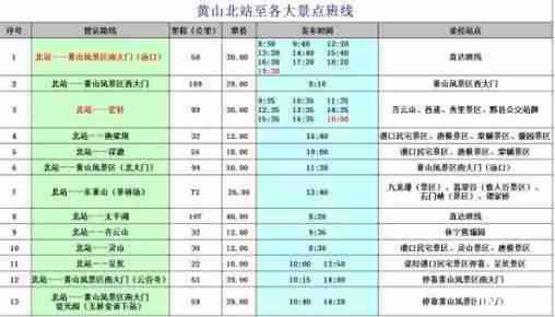 黄山北站出来怎么坐车 黄山北站出来怎么坐车