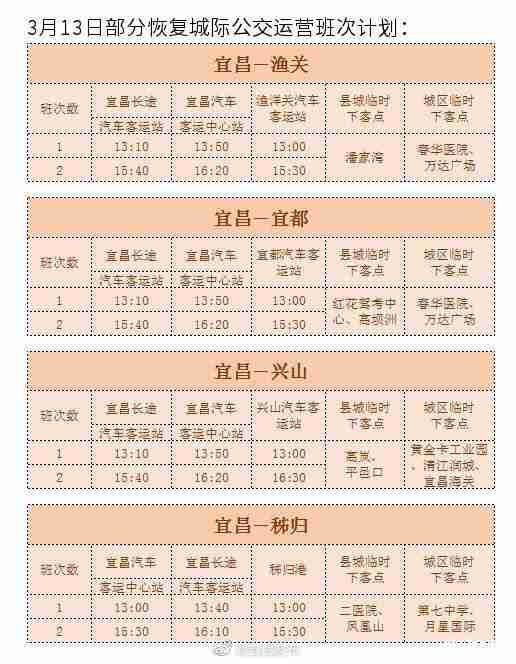 宜昌城际公交恢复 附班车信息 宜昌城际公交恢复 附班车信息