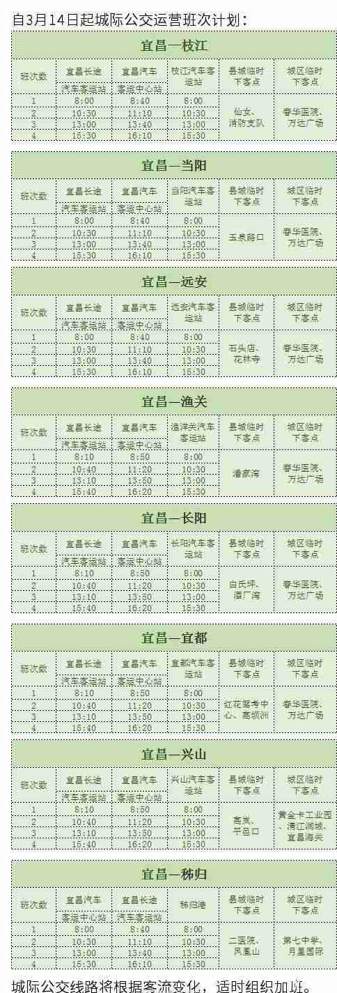 宜昌城际公交恢复 附班车信息 宜昌城际公交恢复 附班车信息