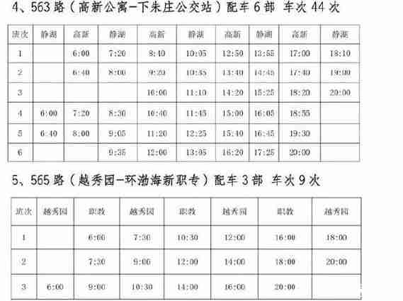 2020天津公交什么时候恢复和恢复班次 2020天津公交什么时候恢复和恢复班次