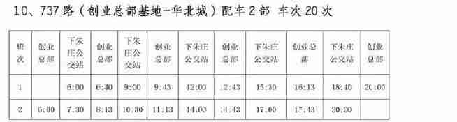 2020天津公交什么时候恢复和恢复班次 2020天津公交什么时候恢复和恢复班次