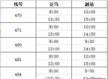 2020天津公交什么时候恢复和恢复班次 2020天津公交什么时候恢复和恢复班次