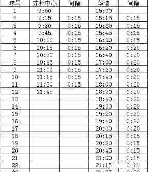 华谊兄弟电影世界在哪里 华谊兄弟电影世界怎么去