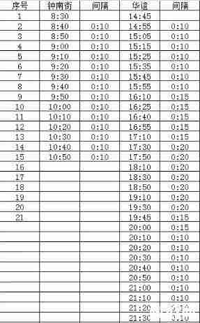 华谊兄弟电影世界在哪里 华谊兄弟电影世界怎么去