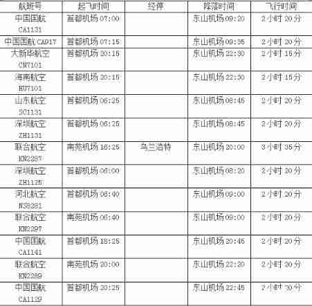 重慶到呼倫貝爾怎么走 重慶到呼倫貝爾費用交通費用