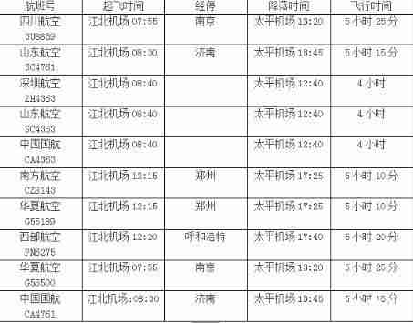 重慶到呼倫貝爾怎么走 重慶到呼倫貝爾費用交通費用