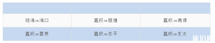 3月海南各大机场恢复班线汇总 3月海南各大机场恢复班线汇总