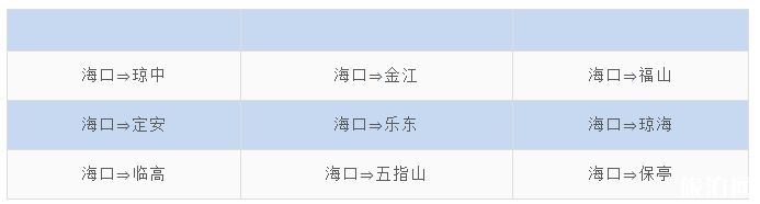 3月海南各大机场恢复班线汇总 3月海南各大机场恢复班线汇总