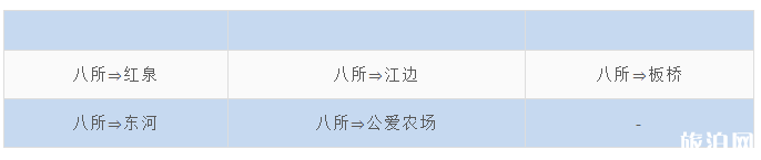 3月海南各大机场恢复班线汇总 3月海南各大机场恢复班线汇总