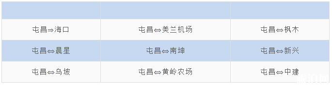 3月海南各大机场恢复班线汇总 3月海南各大机场恢复班线汇总