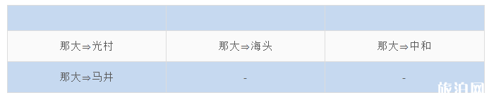 3月海南各大机场恢复班线汇总 3月海南各大机场恢复班线汇总