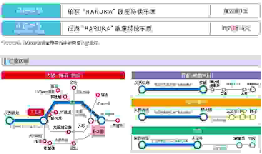 日本交通超详细攻略 日本地铁怎么坐怎么买票 日本交通超详细攻略 日本地铁怎么坐怎么买票