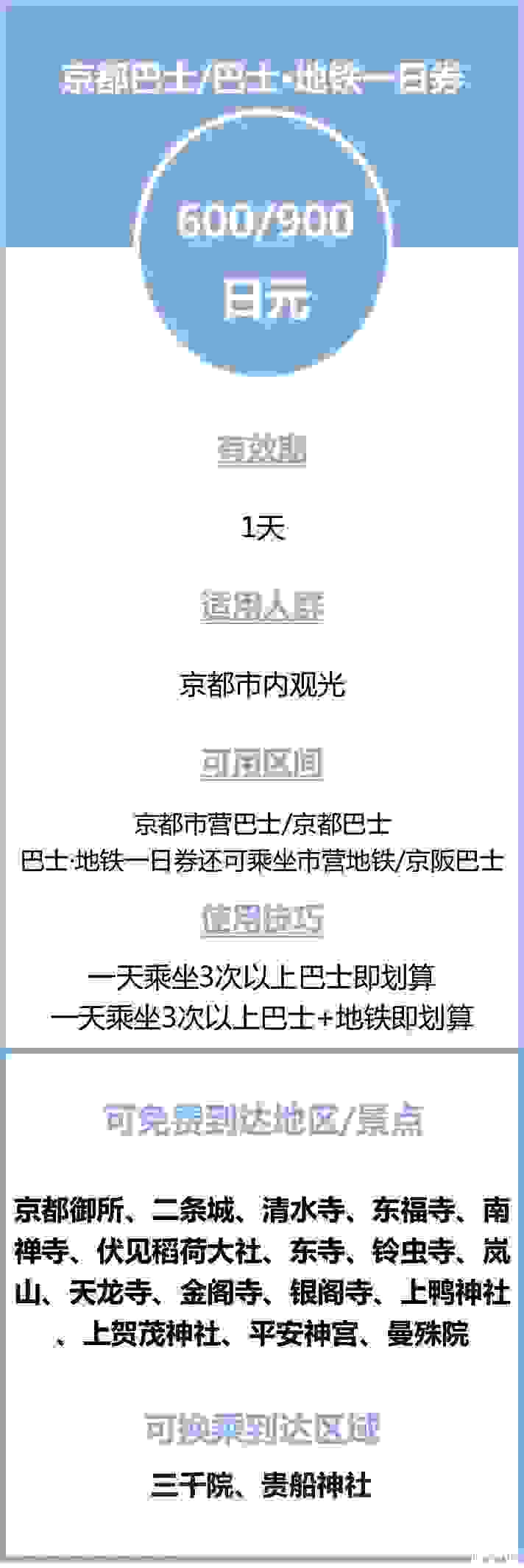 日本交通超详细攻略 日本地铁怎么坐怎么买票 日本交通超详细攻略 日本地铁怎么坐怎么买票