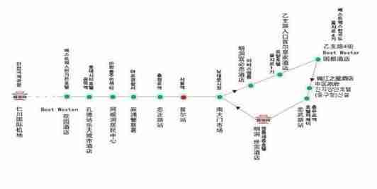 仁川机场到明洞怎么走