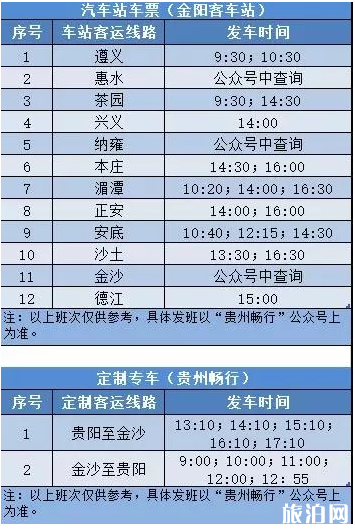 2月贵阳客运班线恢复情况 2月贵阳客运班线恢复情况