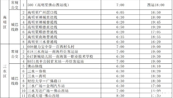 2020佛山公交恢复时间及运营时间表 2020佛山公交恢复时间及运营时间表