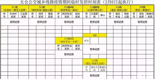 2020苏州交通什么时候恢复 2020苏州交通什么时候恢复