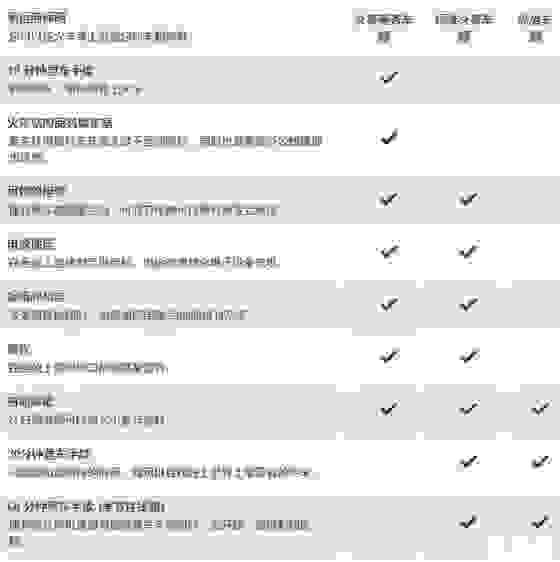 欧洲之星火车票怎么买及购买网站-能退吗 欧洲之星火车票怎么买及购买网站-能退吗