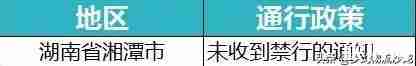 全国各省市高速公路封闭情况最新汇总 全国各省市高速公路封闭情况最新汇总