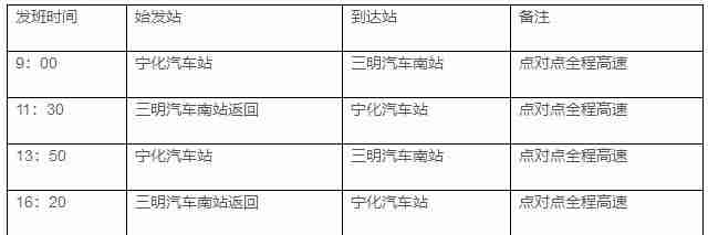 2020三明客運恢復(fù)時間和線路信息整理