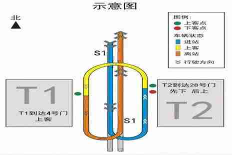 2018上海进博会期间交通管制是怎么样的 2018上海进博会期间交通管制是怎么样的