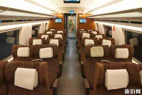 2020上海增開(kāi)部分列車車次整理