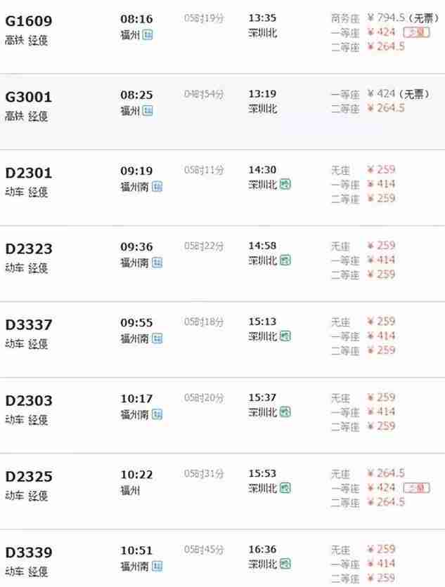 福州如何去港珠澳大桥 港珠澳大桥参观攻略