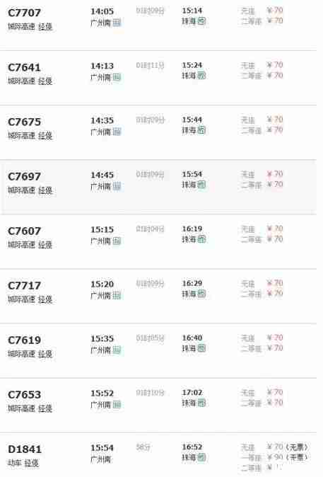 福州如何去港珠澳大桥 港珠澳大桥参观攻略