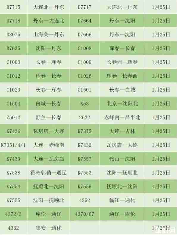 2020春節列車停運班次整理 2020春節列車停運班次整理