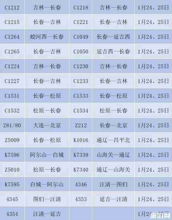 2020春節列車停運班次整理 2020春節列車停運班次整理