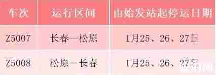 2020春節列車停運班次整理 2020春節列車停運班次整理