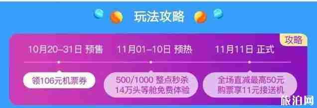 雙十一機票有優惠嗎 2018雙十一各航空公司機票優惠