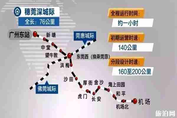 穗莞深城際鐵路12月15日正式通車（票價+運行規劃）