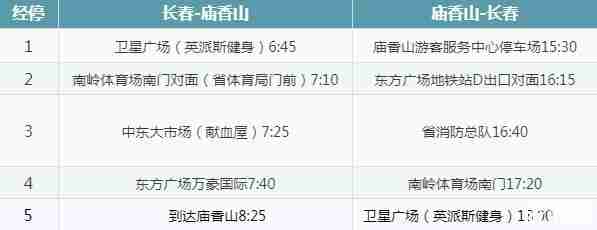 長春市區到廟香山滑雪場直通車信息