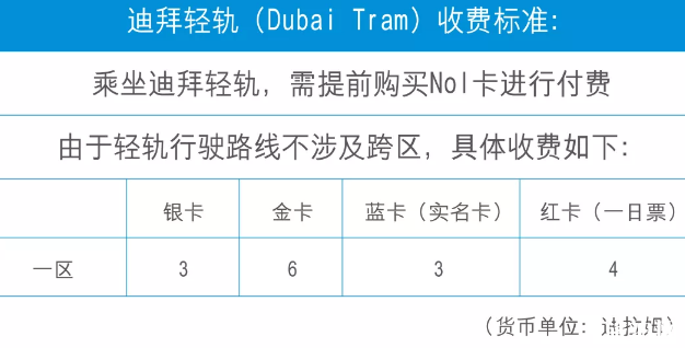 迪拜交通工具全攻略